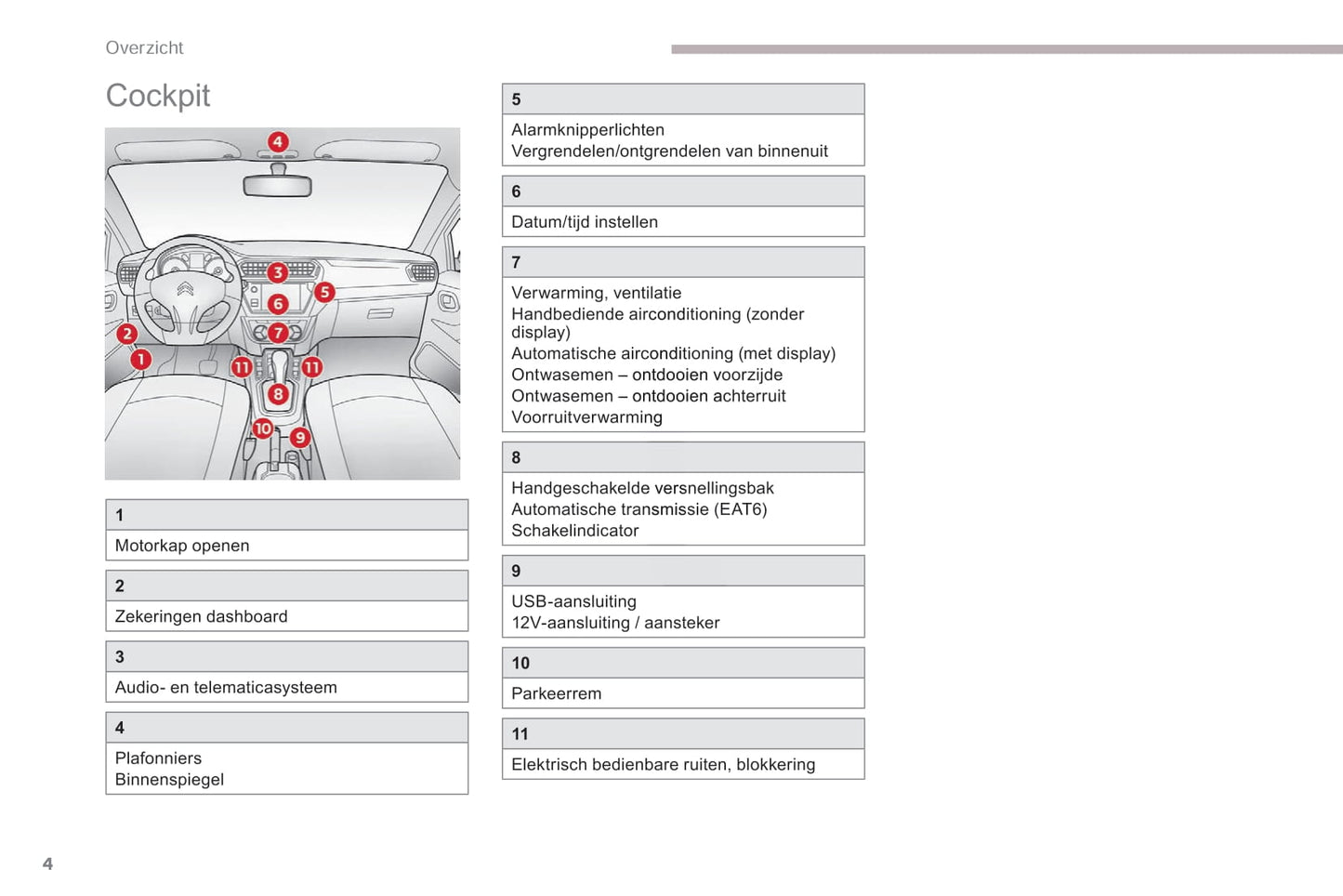 2017-2018 Citroën C-Elysée Gebruikershandleiding | Nederlands