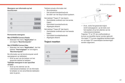 2017-2018 Citroën C-Elysée Gebruikershandleiding | Nederlands