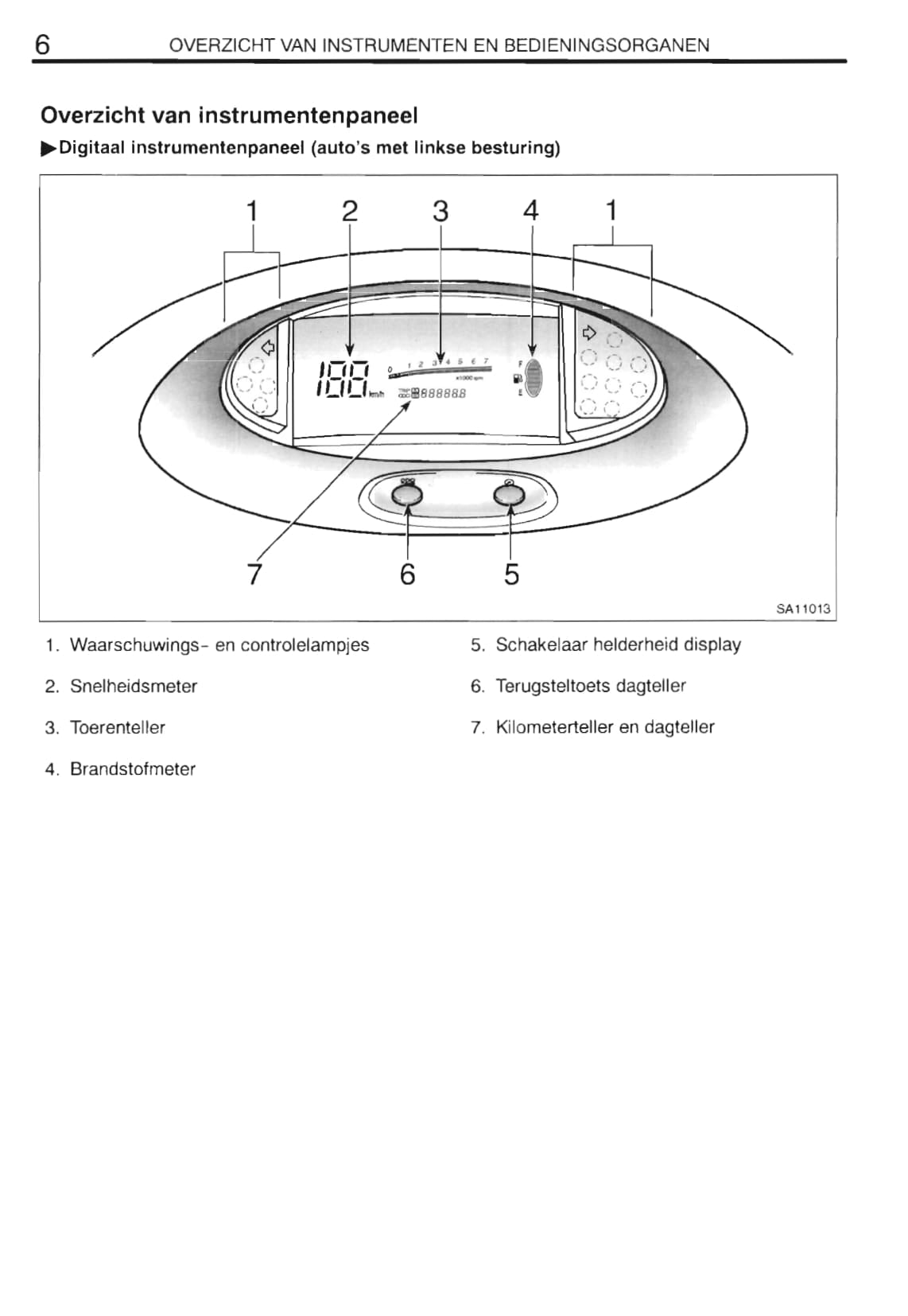 2000-2001 Toyota Yaris Verso Owner's Manual | Dutch