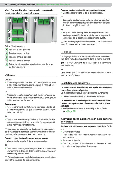 2019-2020 Skoda Fabia Owner's Manual | French