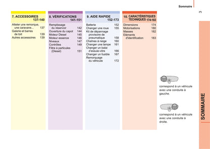 2014-2017 Citroën Nemo Owner's Manual | French