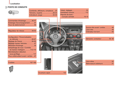 2014-2017 Citroën Nemo Owner's Manual | French