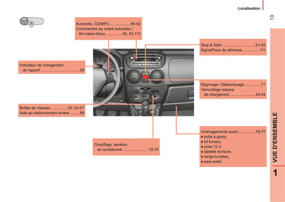 2014-2017 Citroën Nemo Owner's Manual | French