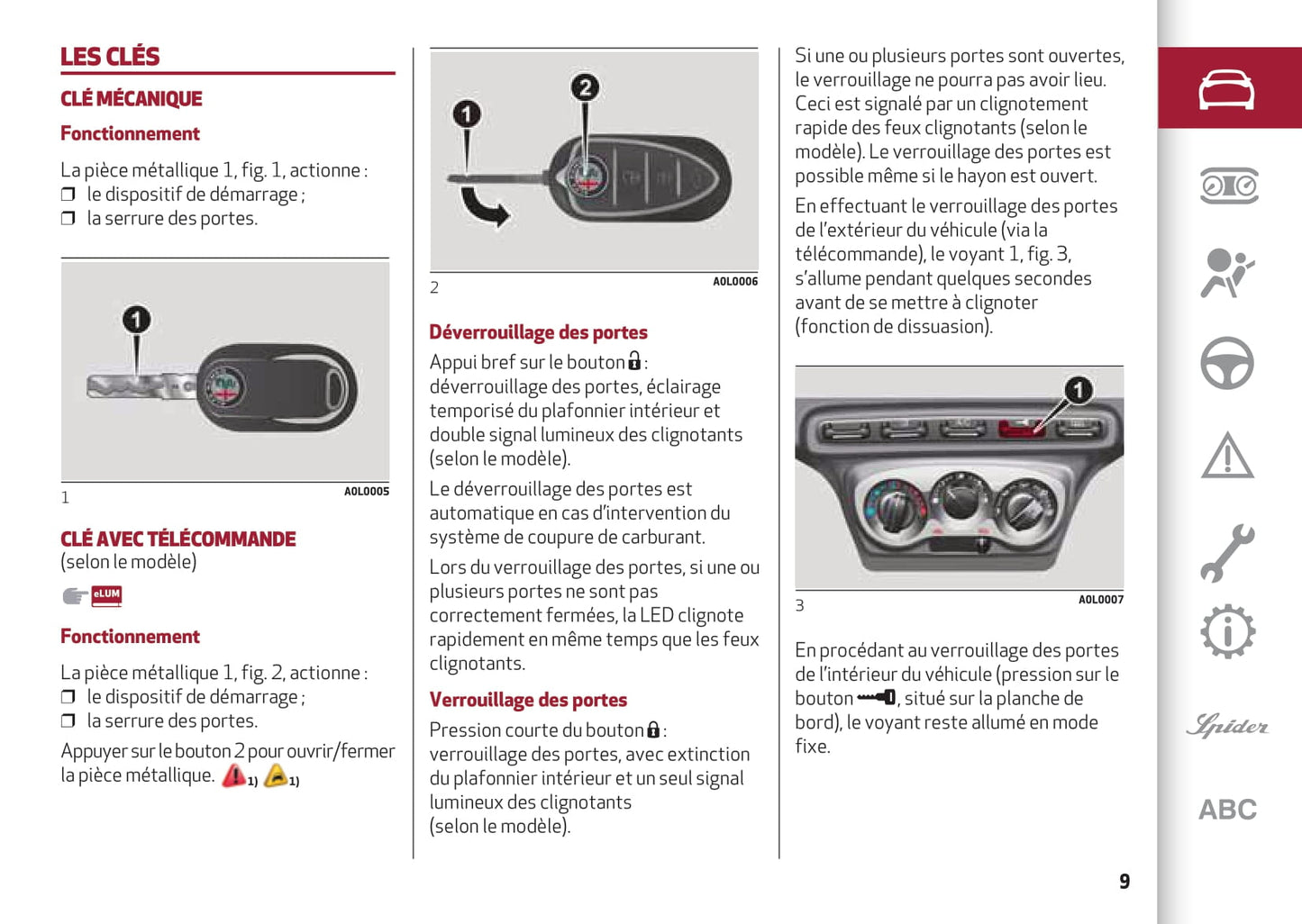 2013-2023 Alfa Romeo 4C Owner's Manual | French