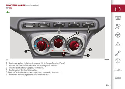 2013-2023 Alfa Romeo 4C Owner's Manual | French