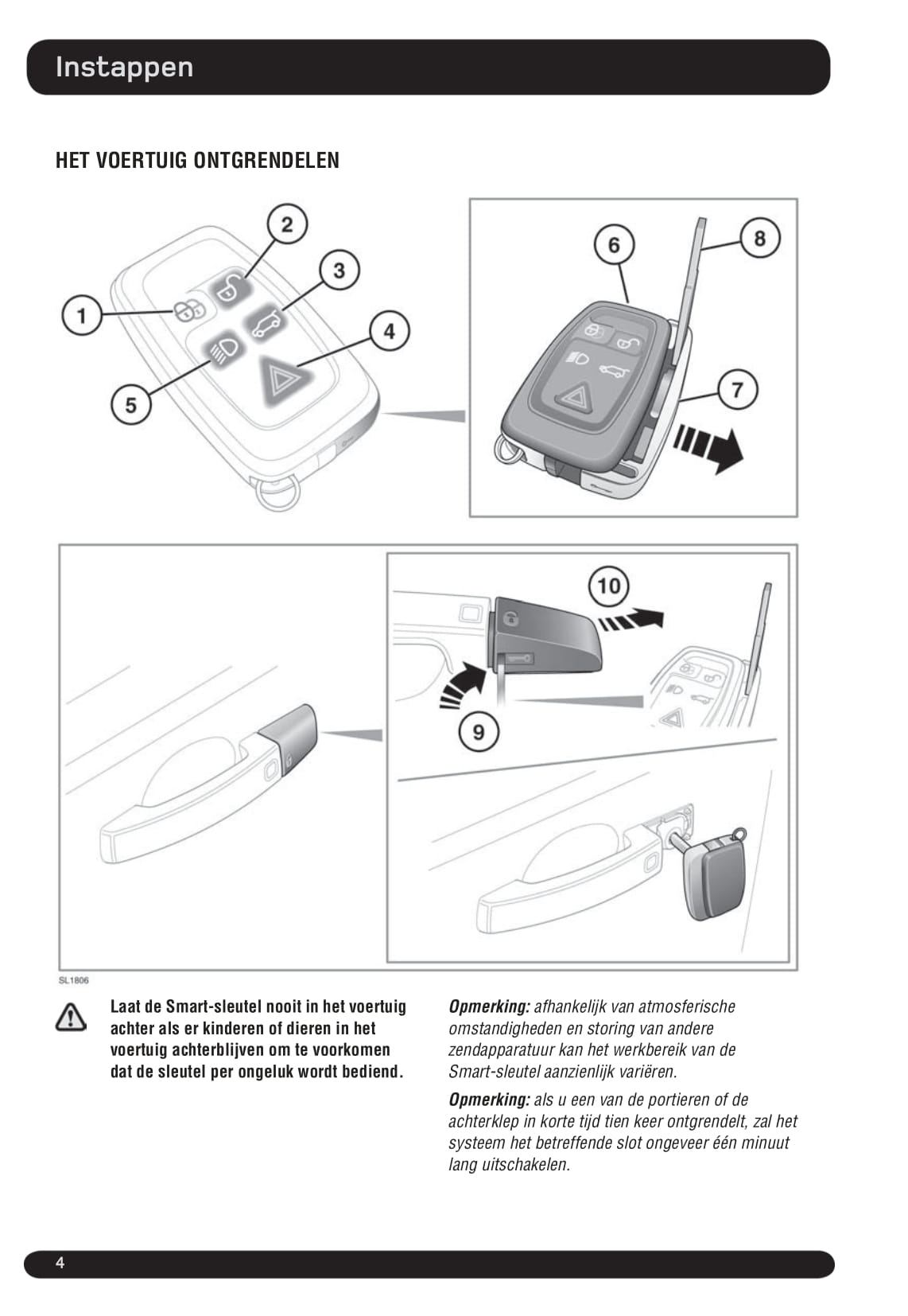 2010-2011 Land Rover Range Rover Gebruikershandleiding | Nederlands