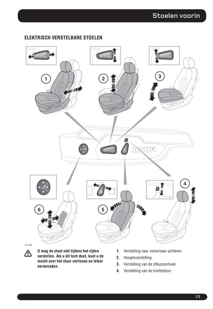 2010-2011 Land Rover Range Rover Gebruikershandleiding | Nederlands