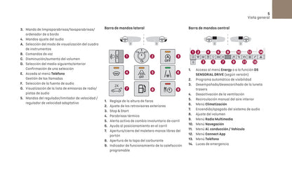 2021-2023 DS Autmobiles DS 9 Owner's Manual | Spanish