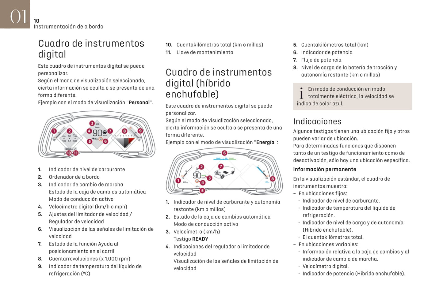 2021-2023 DS Autmobiles DS 9 Owner's Manual | Spanish