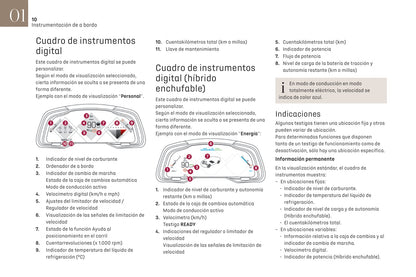 2021-2023 DS Autmobiles DS 9 Owner's Manual | Spanish