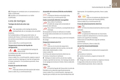 2021-2023 DS Autmobiles DS 9 Gebruikershandleiding | Spaans