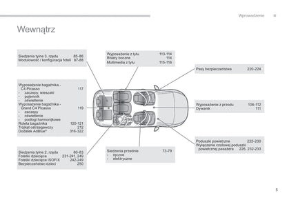2015-2016 Citroën C4 Picasso/Grand C4 Picasso Owner's Manual | Polish