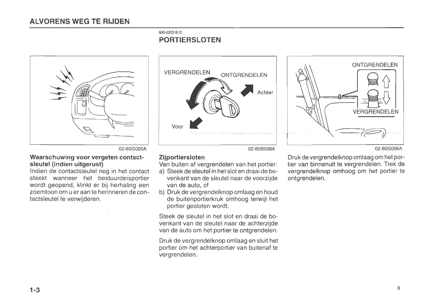 1995-1997 Suzuki Baleno Owner's Manual | Dutch