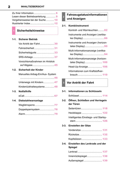 2020-2023 Toyota Yaris Gebruikershandleiding | Duits