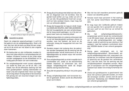 2014-2017 Nissan Qashqai Owner's Manual | Dutch