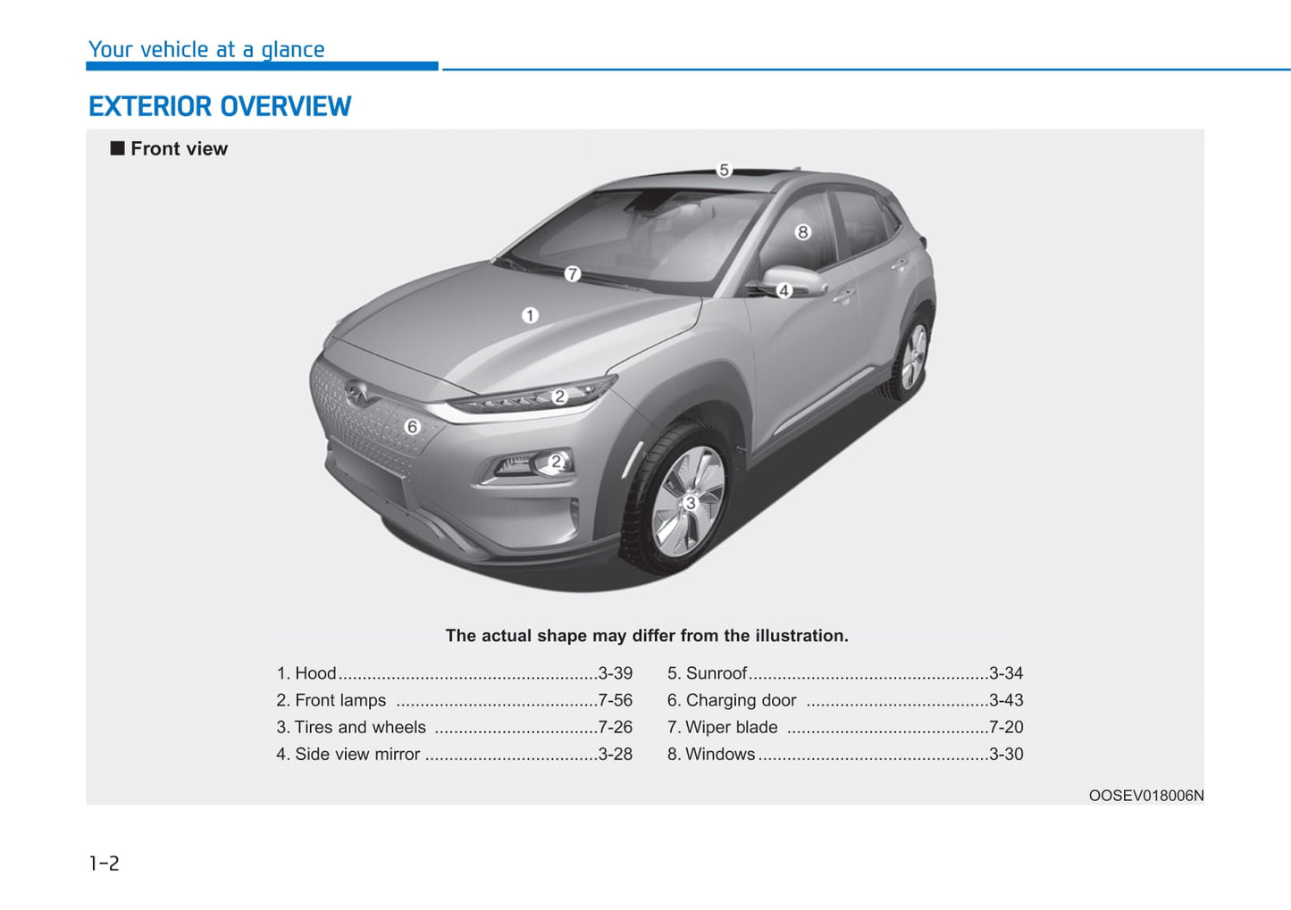 2018-2020 Hyundai Kona Gebruikershandleiding | Engels
