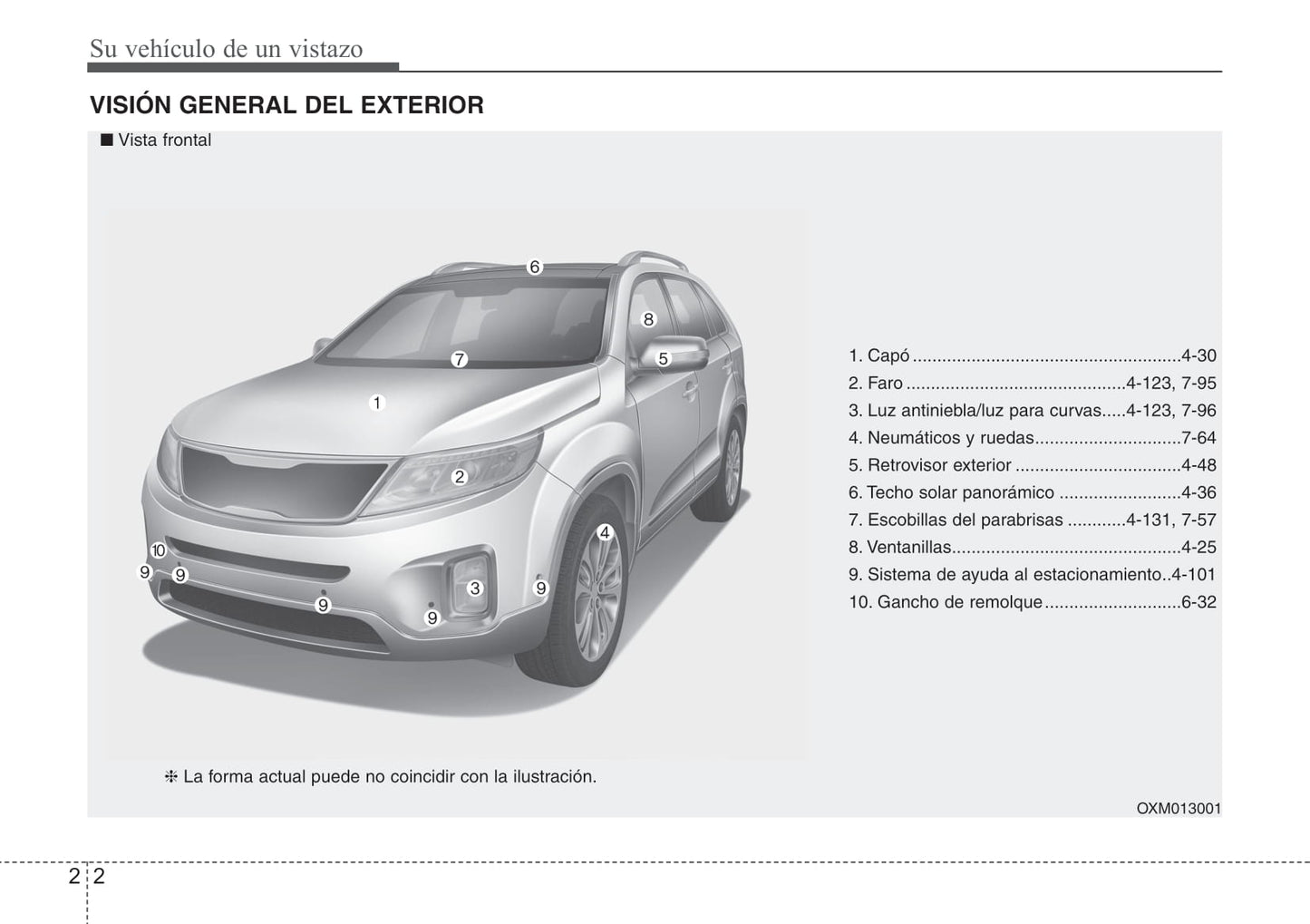 2012-2013 Kia Sorento Owner's Manual | Spanish