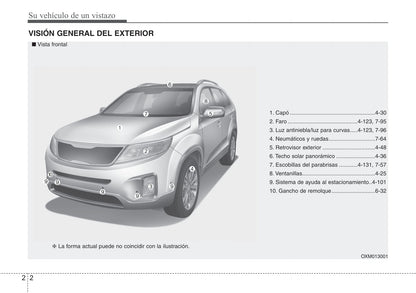 2012-2013 Kia Sorento Owner's Manual | Spanish