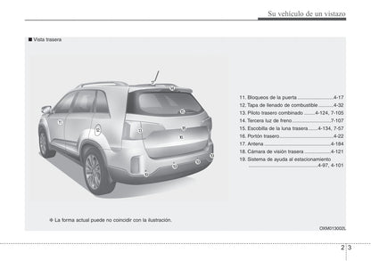 2012-2013 Kia Sorento Owner's Manual | Spanish