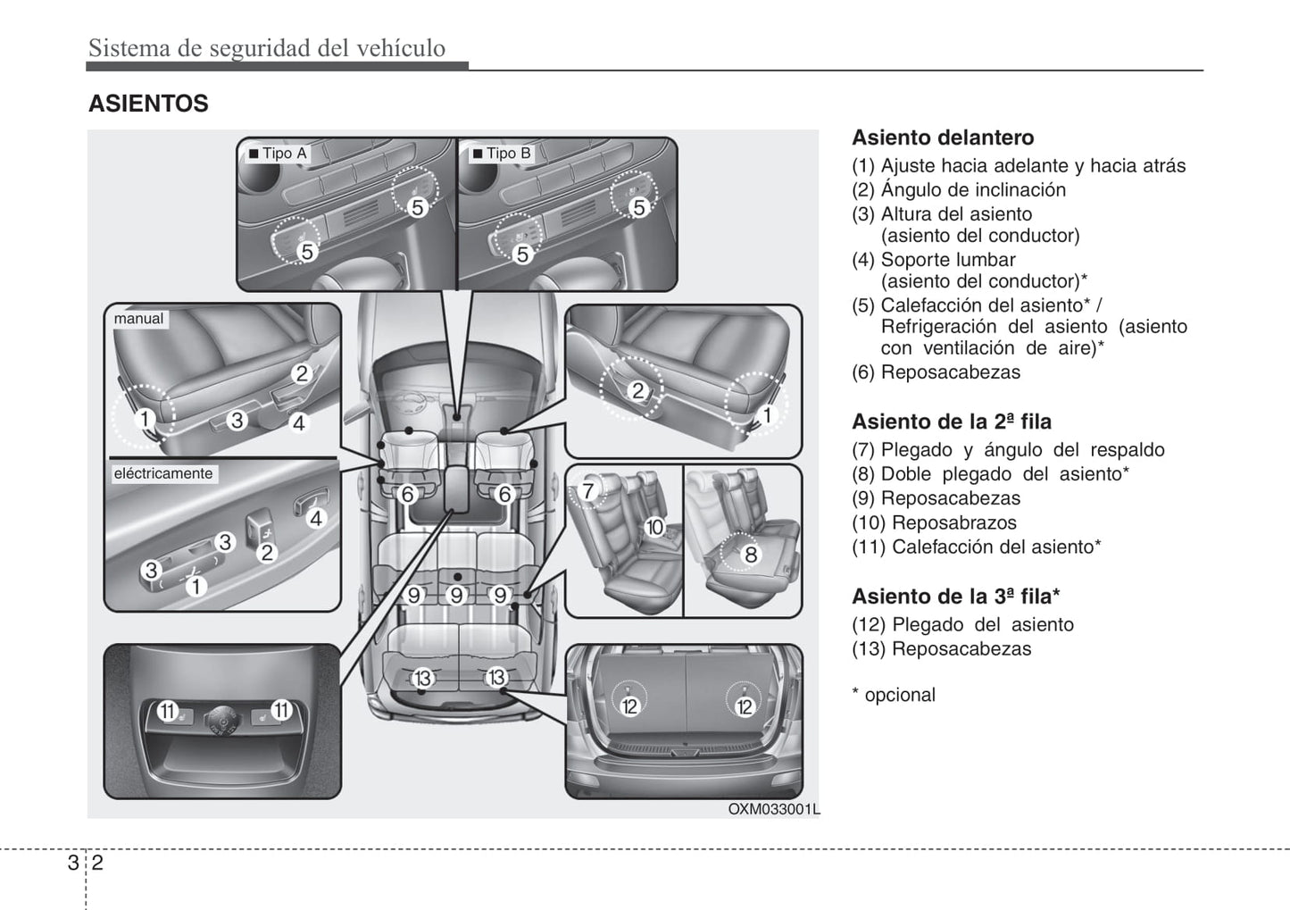 2012-2013 Kia Sorento Owner's Manual | Spanish