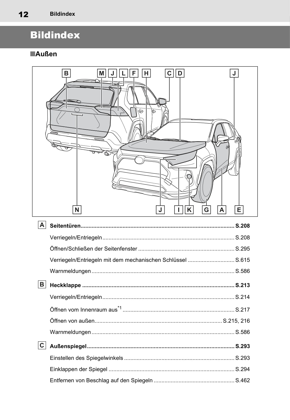2021-2023 Toyota Rav4 Gebruikershandleiding | Duits