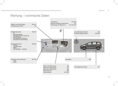2013-2016 Peugeot 5008 Owner's Manual | German
