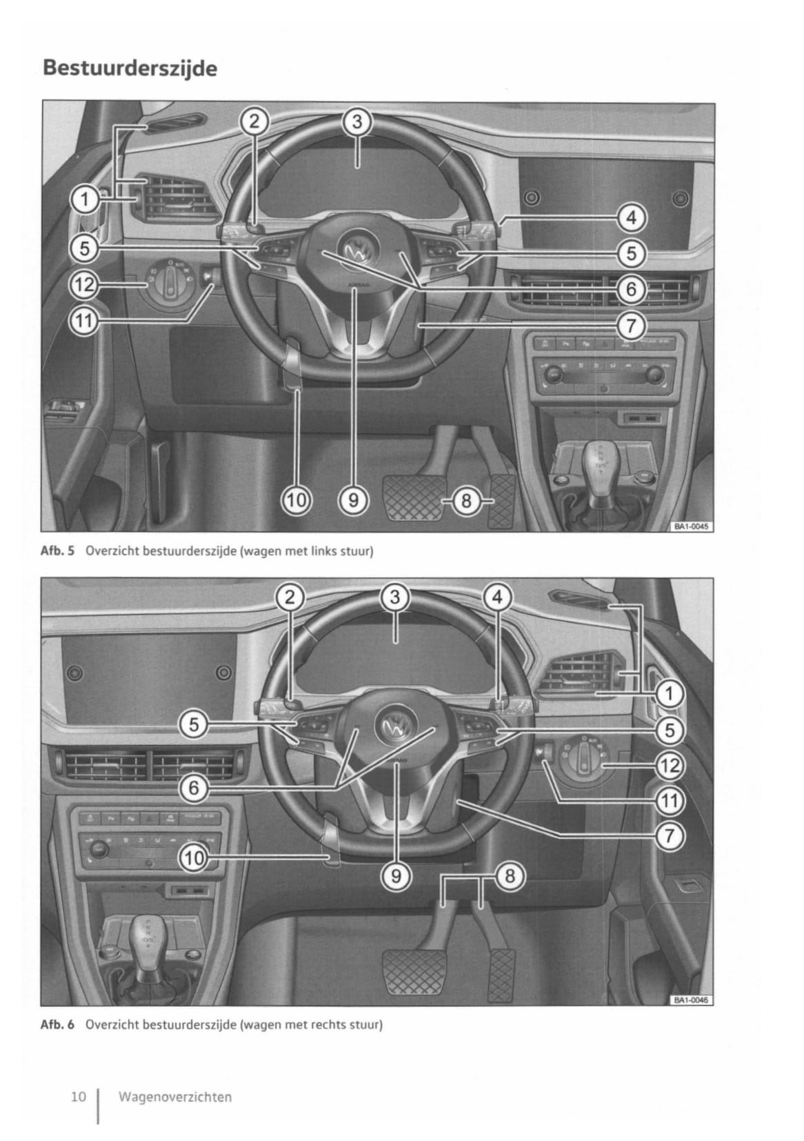 2018-2023 Volkswagen T-Cross Gebruikershandleiding | Nederlands