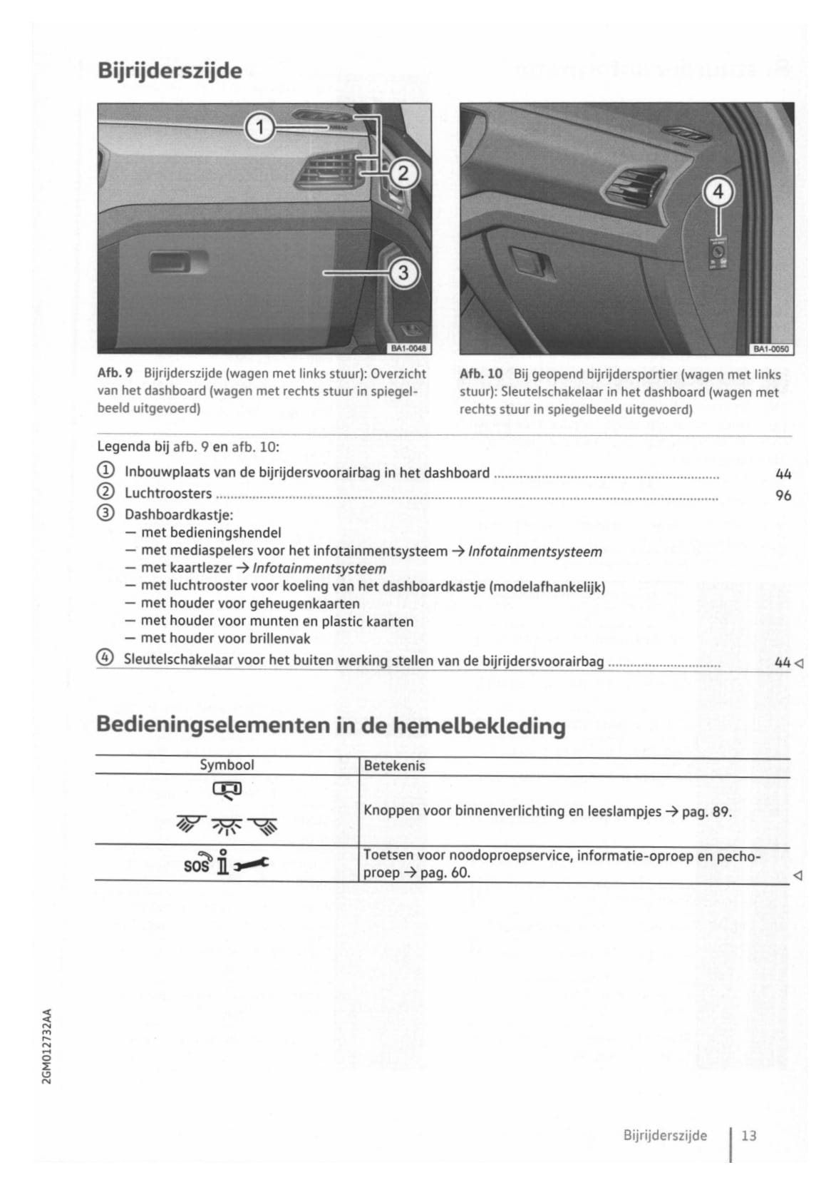 2018-2023 Volkswagen T-Cross Gebruikershandleiding | Nederlands
