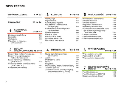 2012-2013 Peugeot 308 Owner's Manual | Polish