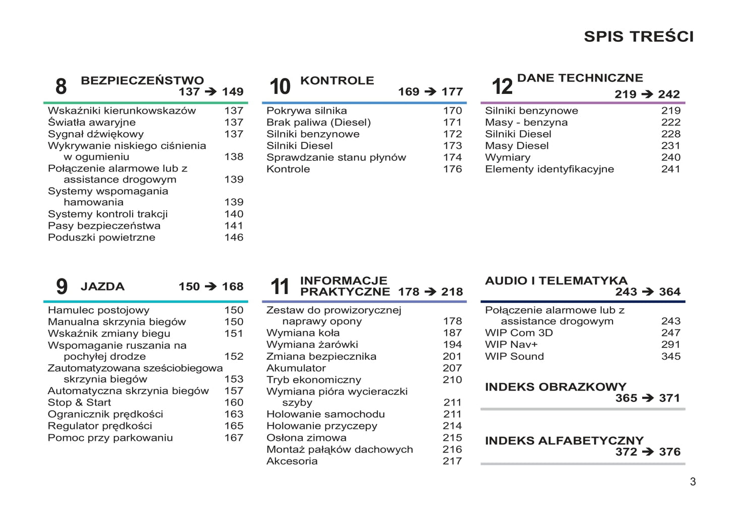 2012-2013 Peugeot 308 Gebruikershandleiding | Pools