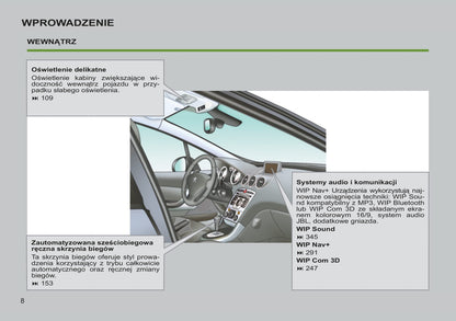 2012-2013 Peugeot 308 Owner's Manual | Polish