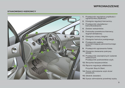 2012-2013 Peugeot 308 Owner's Manual | Polish