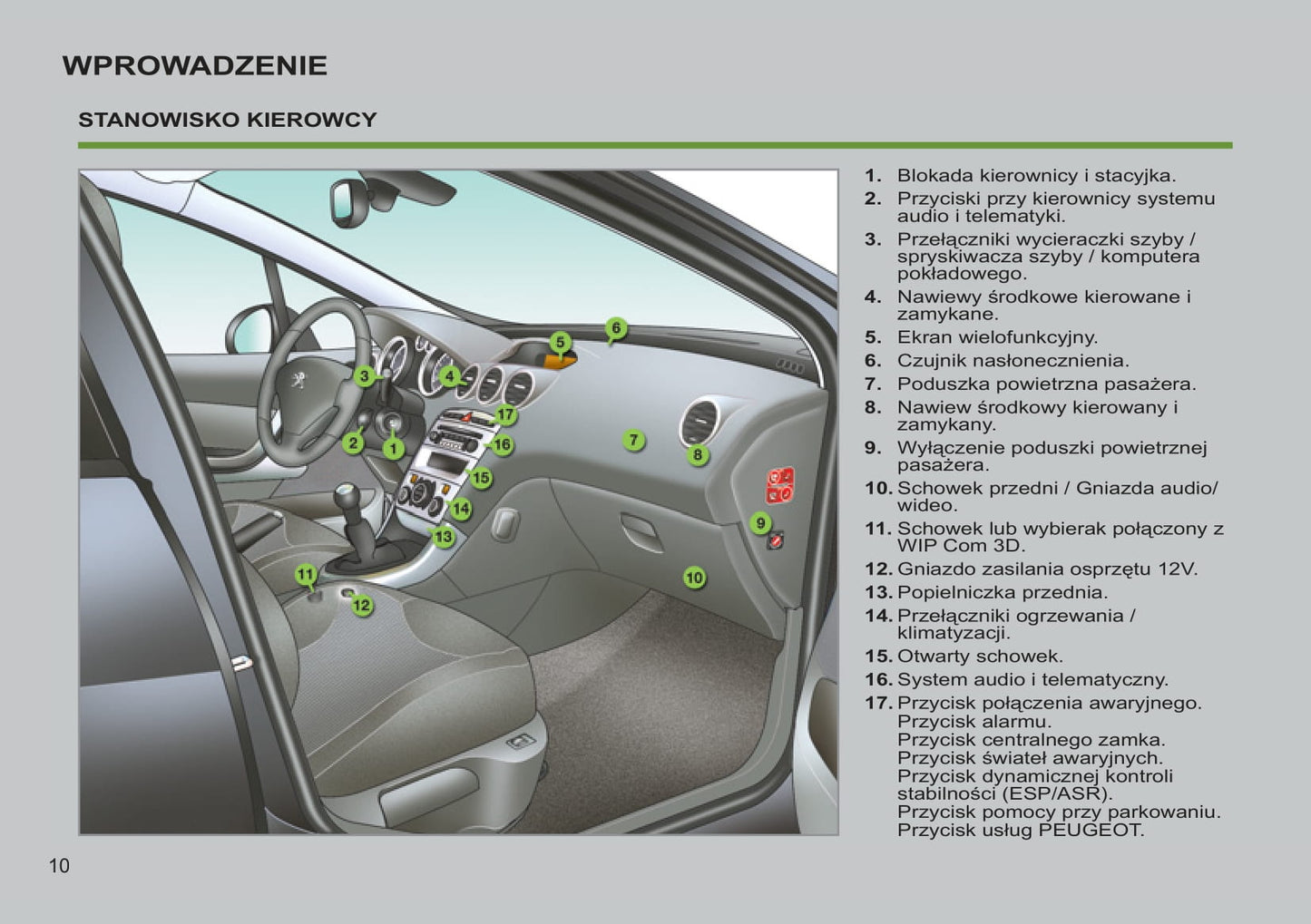 2012-2013 Peugeot 308 Owner's Manual | Polish