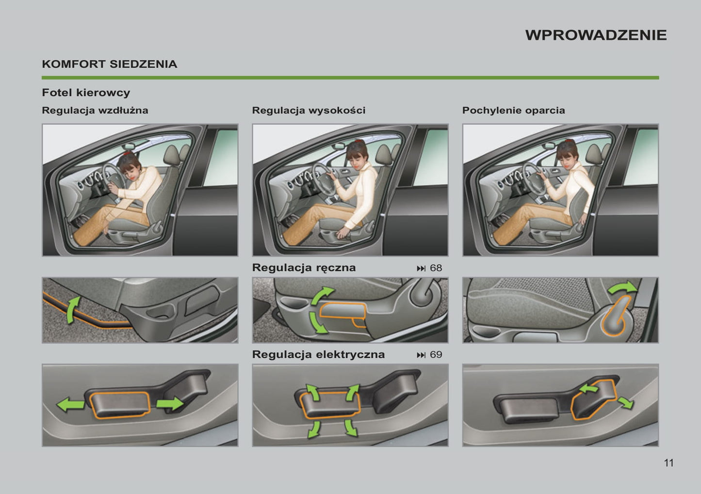 2012-2013 Peugeot 308 Gebruikershandleiding | Pools