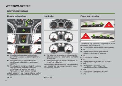 2012-2013 Peugeot 308 Owner's Manual | Polish