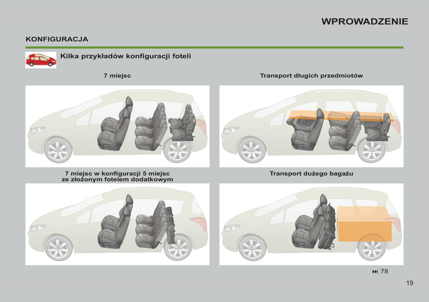 2012-2013 Peugeot 308 Owner's Manual | Polish