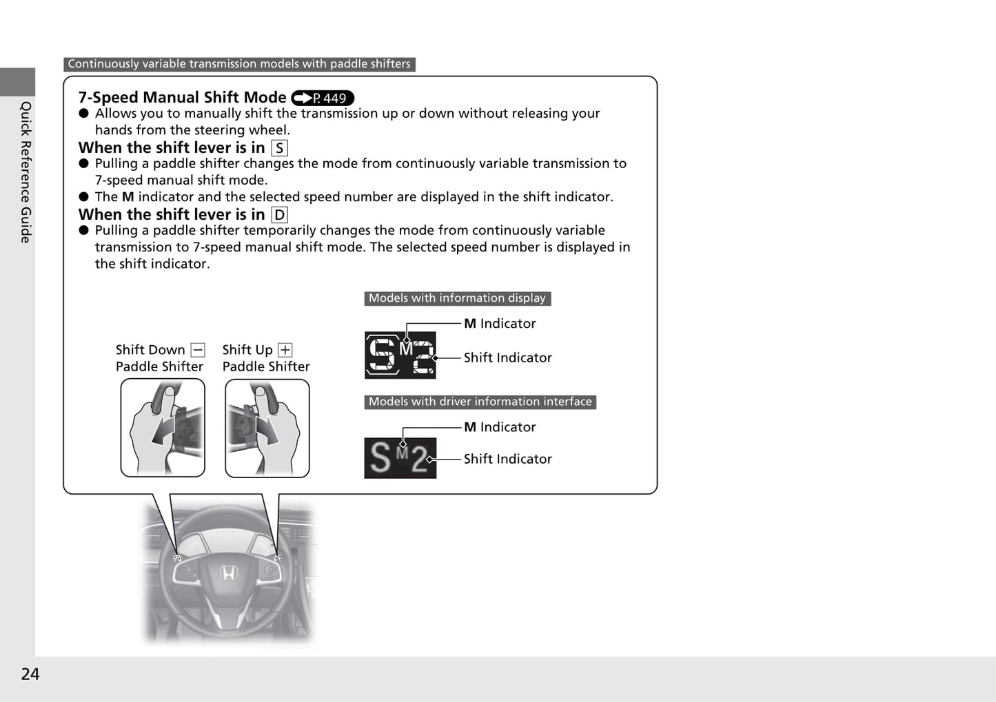 2017 Honda Civic Hatchback Owner's Manual | English