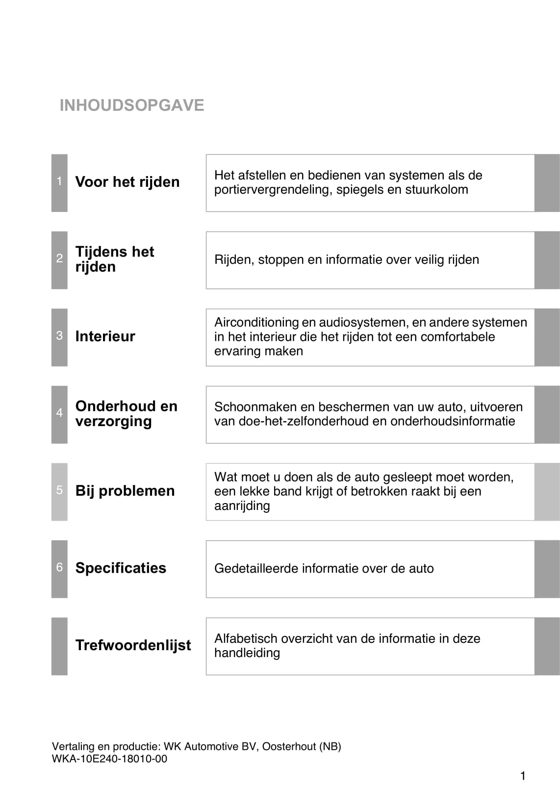 2010-2011 Toyota Prius Owner's Manual | Dutch