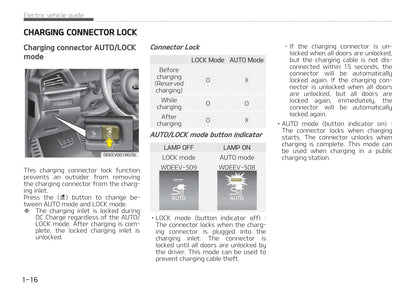 2021-2022 Kia e-Niro Gebruikershandleiding | Engels