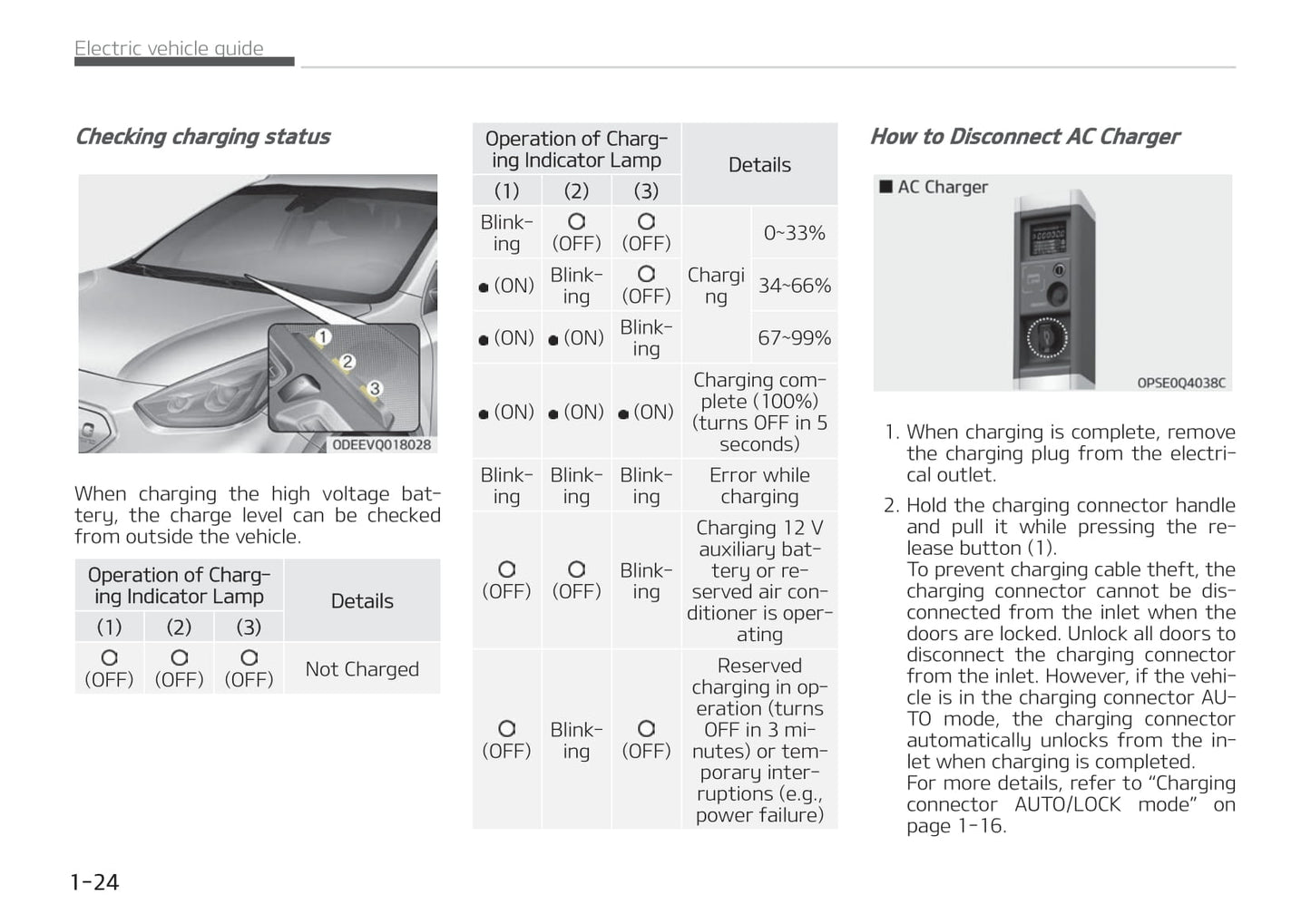 2021-2022 Kia e-Niro Gebruikershandleiding | Engels