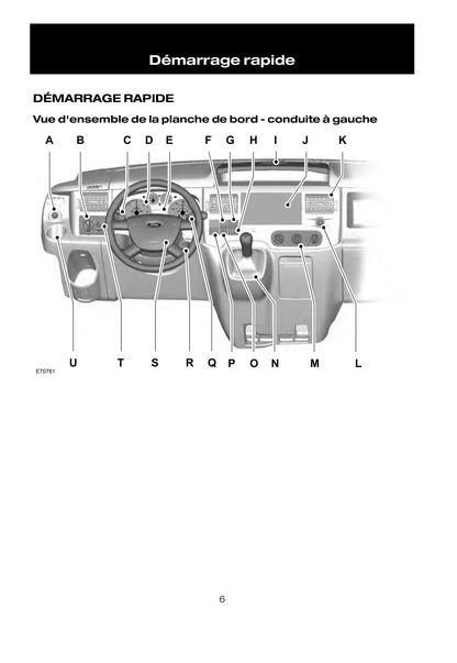 2010-2011 Ford Transit Gebruikershandleiding | Frans