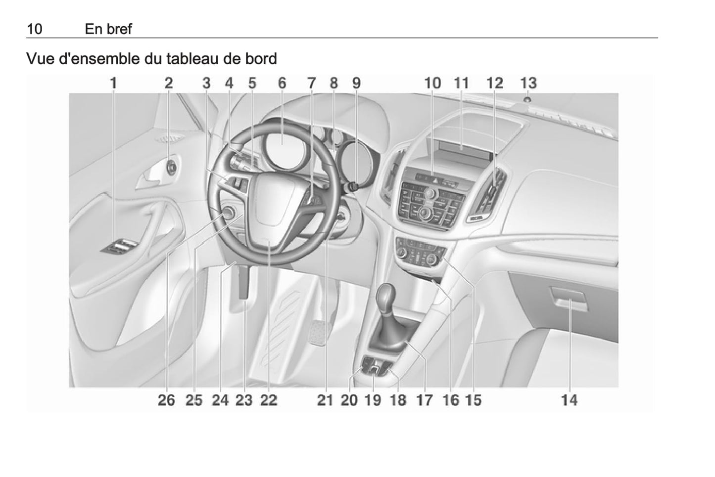 2000-2005 Seat Leon Gebruikershandleiding | Nederlands