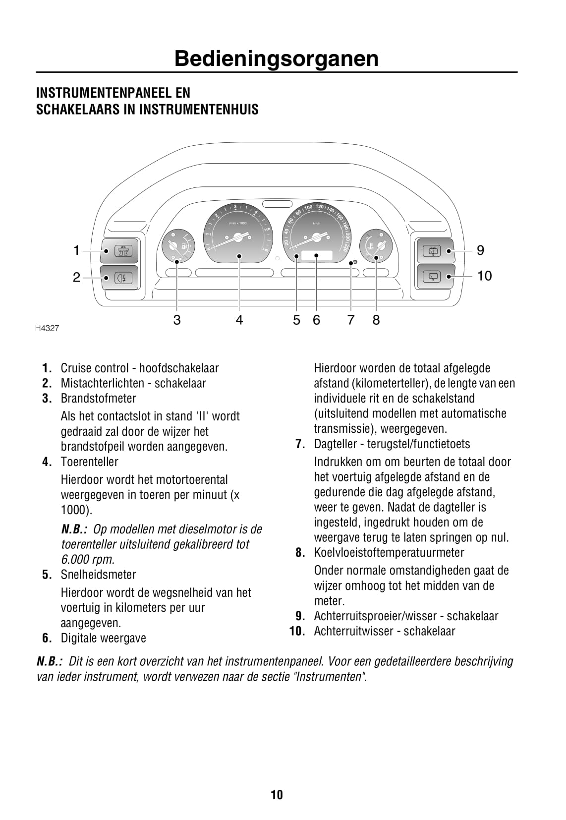 2002-2003 Land Rover Freelander Owner's Manual | Dutch