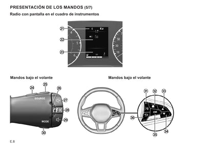 Renault Radio Connect R&Go Instrucciones 2021 - 2022