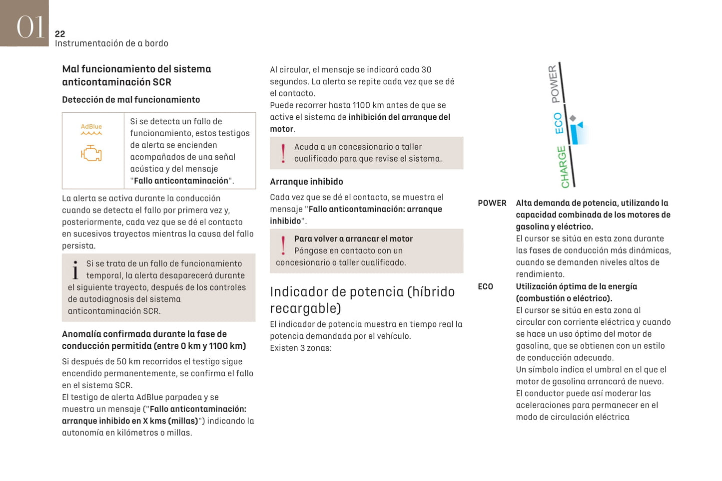 2021 DS DS 4 Gebruikershandleiding | Spaans