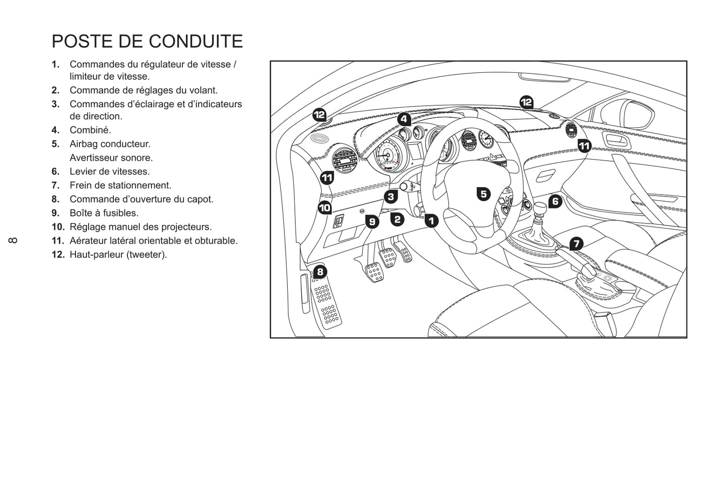 2011-2013 Peugeot RCZ Gebruikershandleiding | Frans