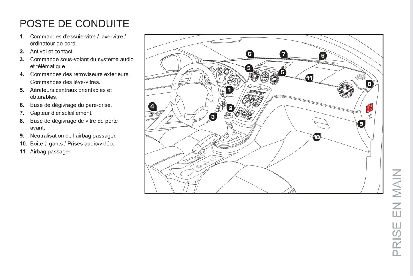 2011-2013 Peugeot RCZ Owner's Manual | French