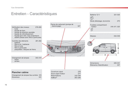 2016-2017 Citroën SpaceTourer Owner's Manual | French