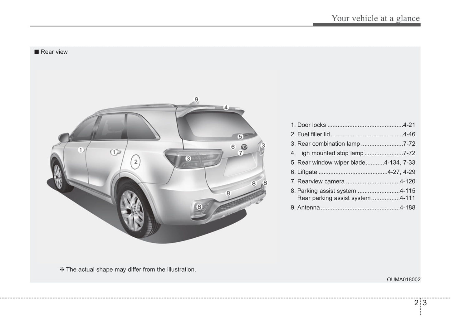 2019 Kia Sorento Owner's Manual | English