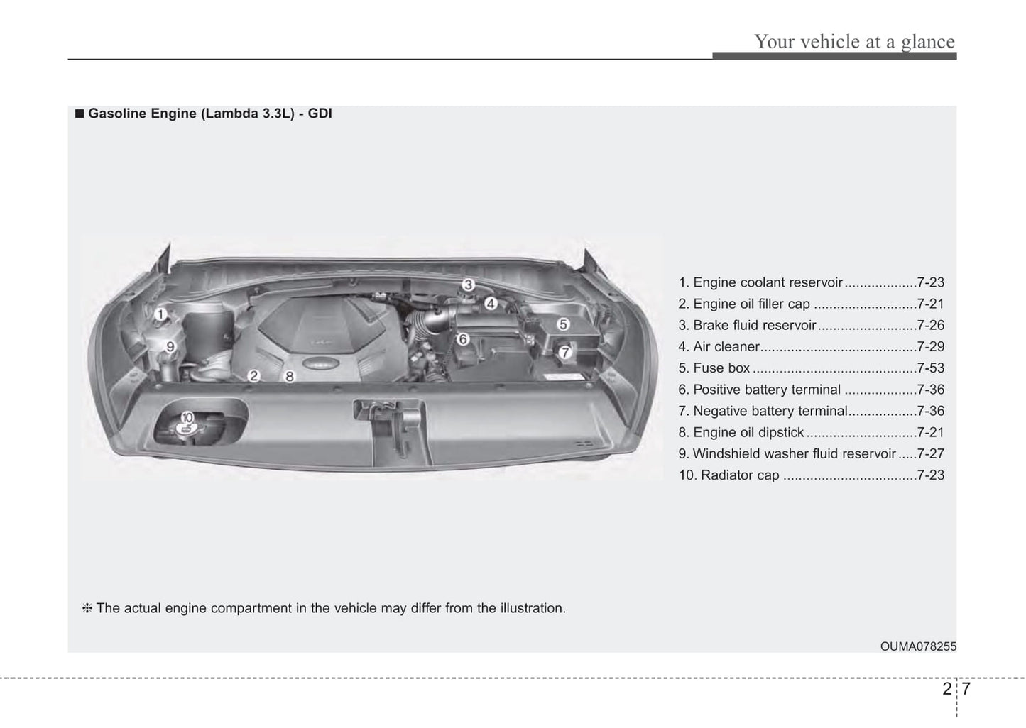 2019 Kia Sorento Owner's Manual | English